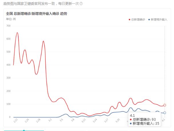 铝艺围栏 第93页